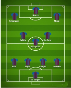 Starting XI Terkuat Barcelona