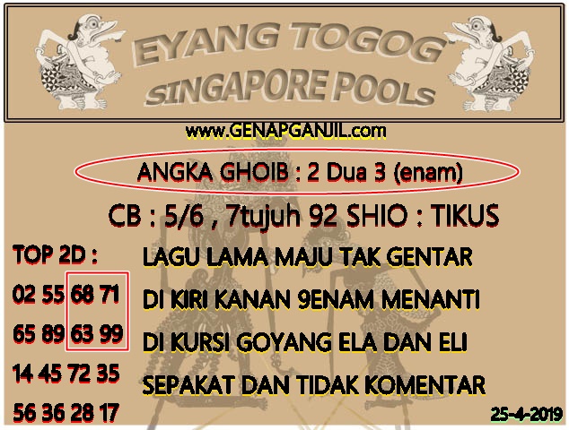 Prediksi Eyang Togog Singapore Pools 25 APRIL 2019