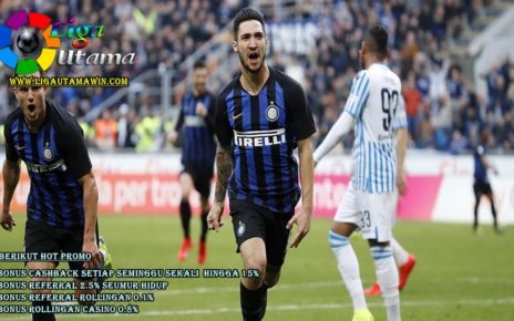 Pertukaran Pemain Inter Milan