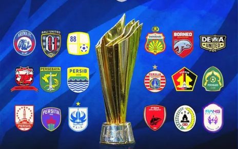 Jadwal Siaran Langsung Big Match BRI Liga 1 di Indosiar Hari Ini
