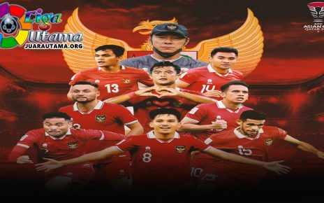 Fase Knockout Piala Asia 2023: Timnas Indonesia Cetak Sejarah!